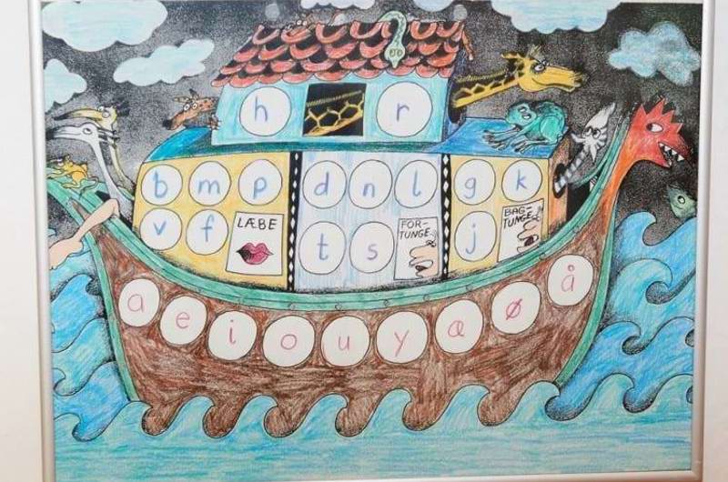 Alfabetet som Noas ark
